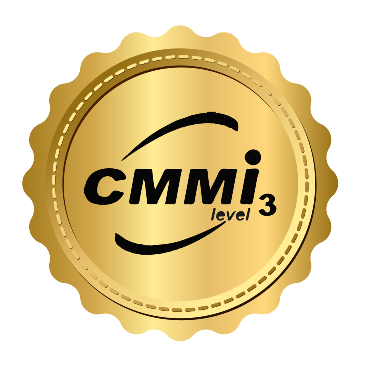 CMMI Certifications